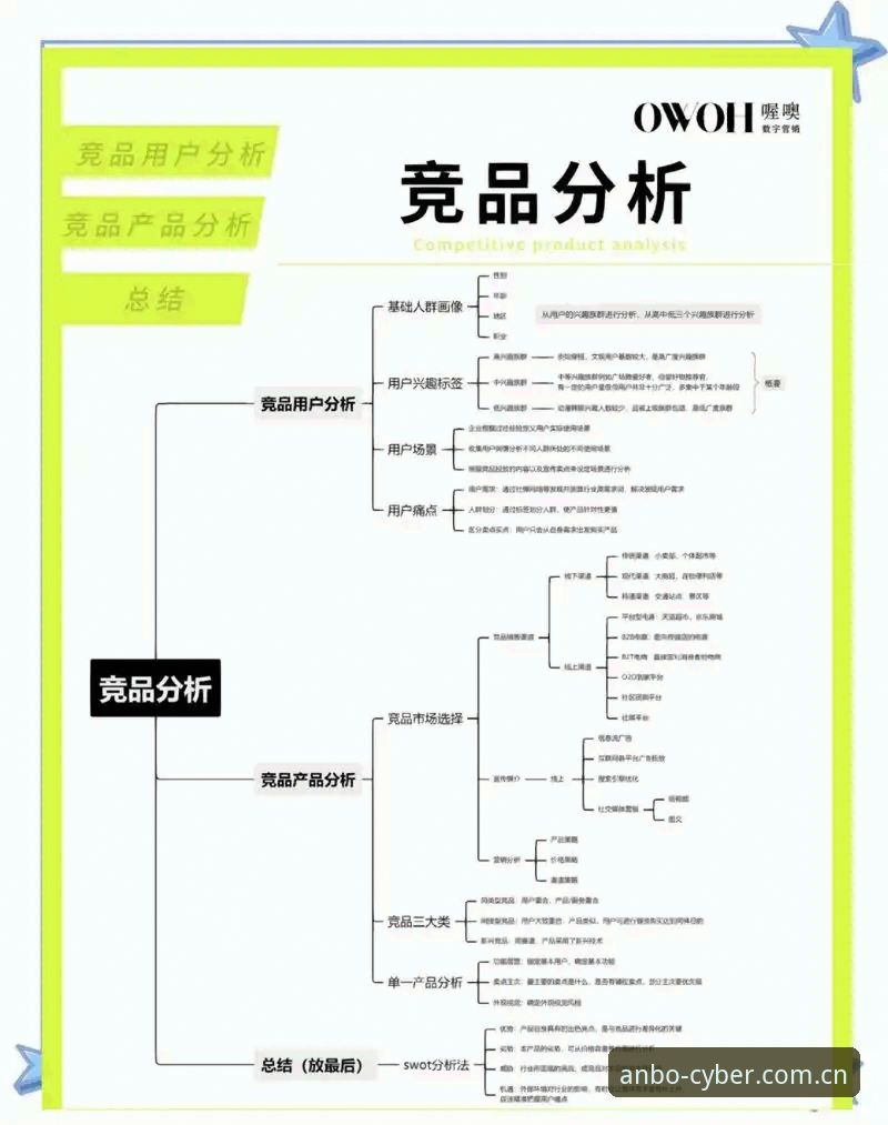 安博电竞平台常见问题深度分析：从入门到精通的实用指南